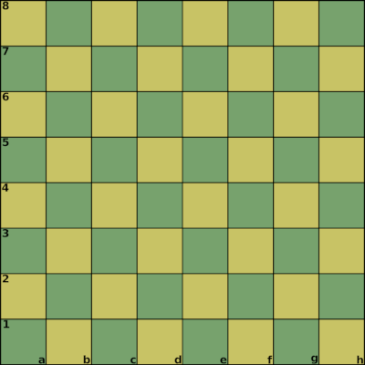 Empty board