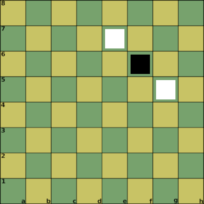Ambush example