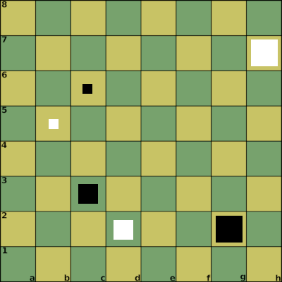 Pawns not stacked