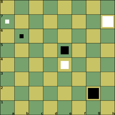 Early game notation