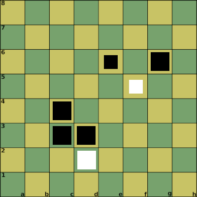 Rules of attacking 1